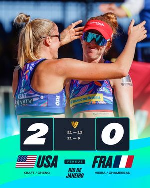 Image post by @beachvolleyballworld on Instagram