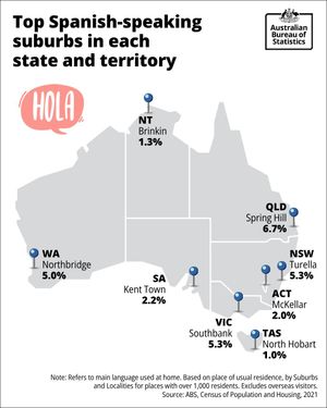 Image post by @absstats on Instagram