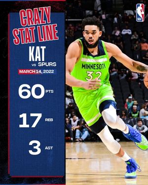 Image post by @nbaindia on Instagram