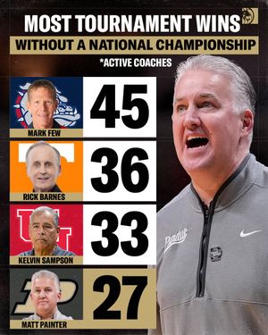 Image post by @betmgm on Instagram