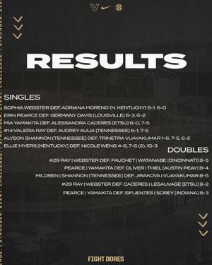 Image post by @vandywtennis on Instagram