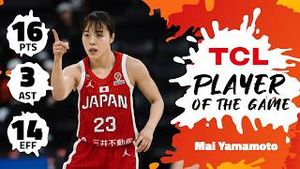 Video post by @fiba on YouTube