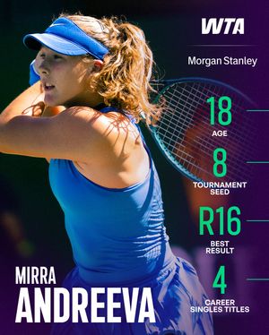 Image post by @wta on Instagram
