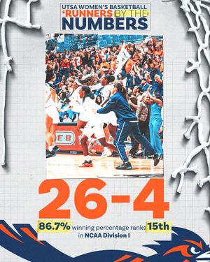 Image post by @UTSAWBB on Twitter