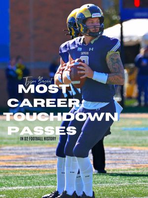 Image post by @SURamsFootball on Twitter