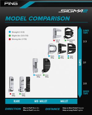 Image post by @pingtour on Instagram