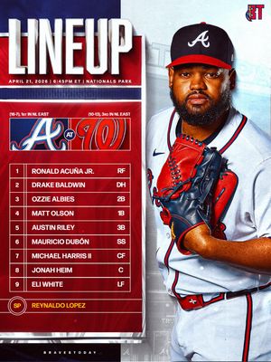 Image post by @bravestoday on Instagram