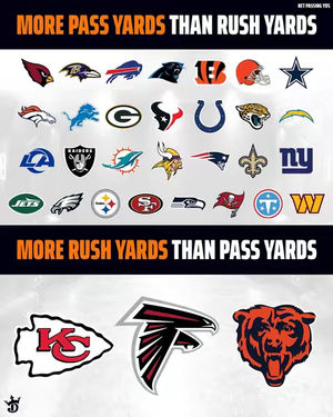 Image post by @draftkings on TikTok