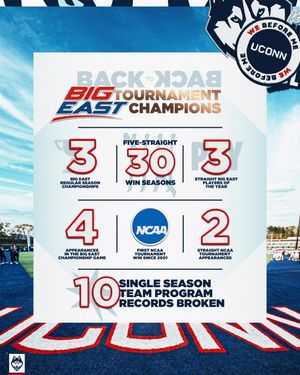 Image post by @uconnsoftball on Instagram