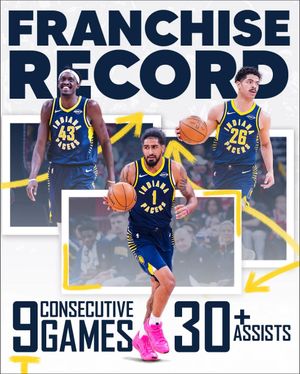 Image post by @pacers on Instagram