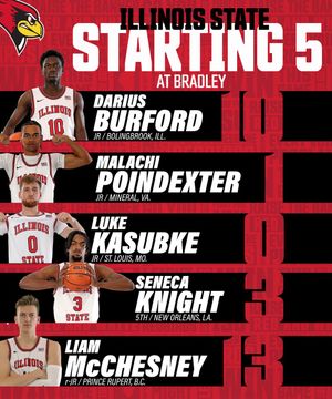 Image post by @Redbird_MBB on Twitter