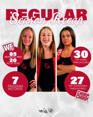 Image post by @ballstateswimanddive on Instagram