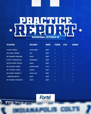 Image post by @Colts on Twitter