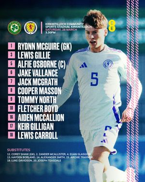 Image post by @scotlandnationalteam on Instagram