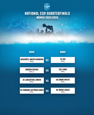 Image post by @swissicehockeyfederation on Instagram