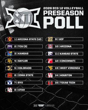 Image post by @big12conference on Instagram