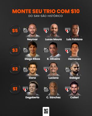 Image post by @90minbrasil on Instagram