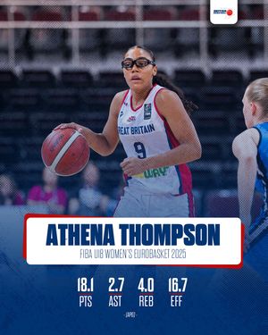 Image post by @gbbasketball on Instagram