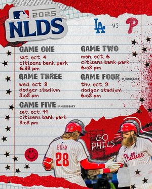 Image post by @philliesdaycare on Instagram