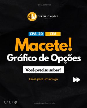 Image post by @4u.certifica on Instagram