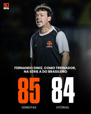 Image post by @90minbrasil on Instagram