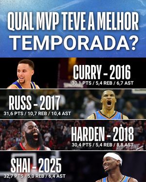 Image post by @nbabrasil on Instagram