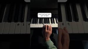 Video post by @keystutorialspage on YouTube