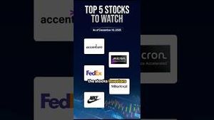 Video post by @benzinga on YouTube