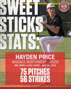 Image post by @iowasticksbaseball on Instagram