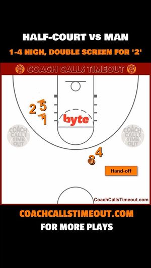Image post by @coachcallstimeout on Instagram