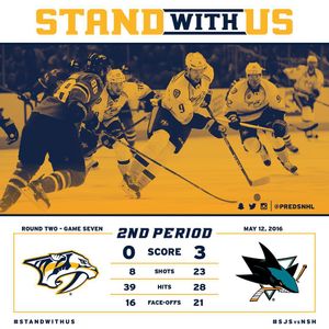 Image post by @predsnhl on Instagram