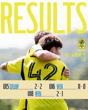 Image post by @nsc.academy on Instagram