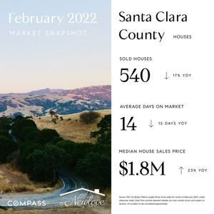 Image post by @amandanewloverealtor on Facebook