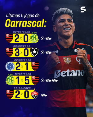 Image post by @sportv on Instagram