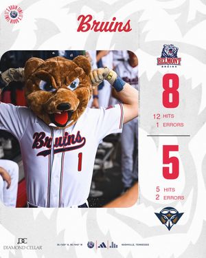 Image post by @BelmontBaseball on Twitter/X