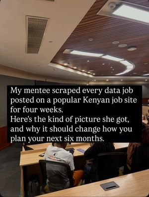 Image post by @susan_analytics on Instagram