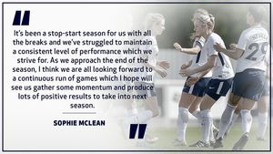 Image post by @SpursWomen on Facebook