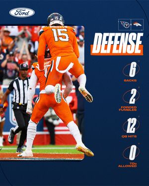 Image post by @broncos on Instagram