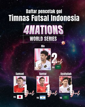 Image post by @bolalobfutsal on Instagram