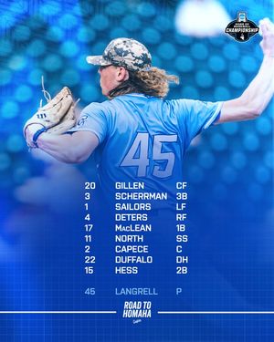 Image post by @CreightonBaseball on Facebook