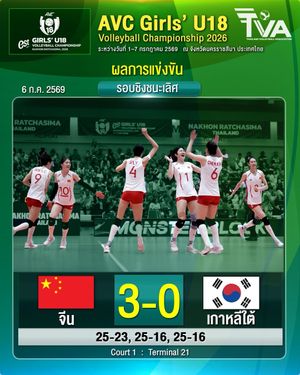 Image post by @thailandvolleyballassociation on Instagram