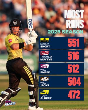 Image post by @vitalityblast on Instagram