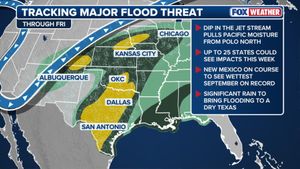 Video post by @foxweather on TikTok