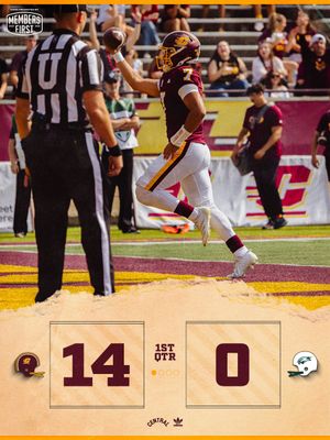 Image post by @CMU_Football on Twitter