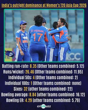 Image post by @cricbuzz on Instagram