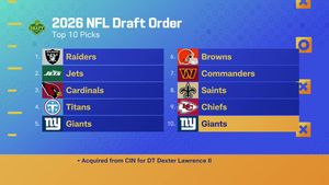 Image post by @gmfb on Twitter