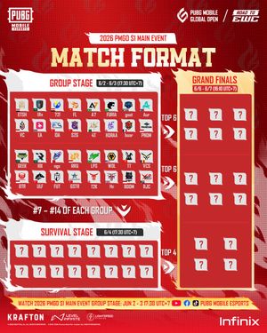 Image post by @pubgmobile.na.official on Instagram
