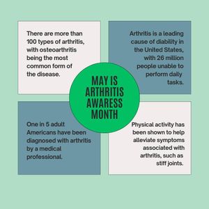 Image post by @silverts_adaptive on Instagram