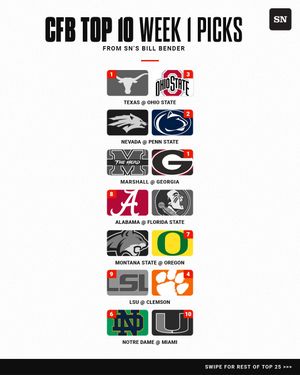 Video post by @thesportingnews on TikTok