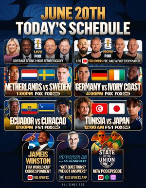 Video post by @foxsoccer on TikTok